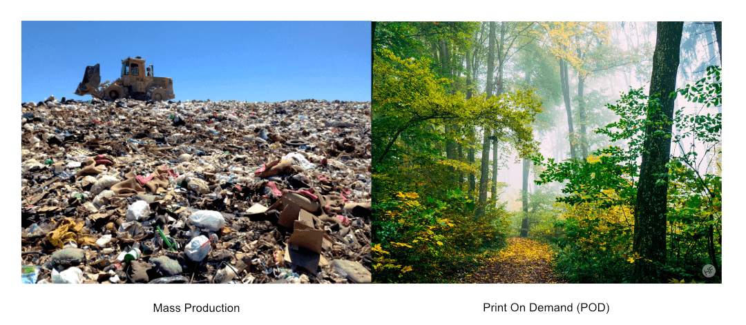 Garbage dum (Mass Production) versus Wooded Scene (Print On Demand)